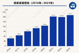 ?泰晤士报：除了自由转会皇马，姆巴佩也希望探索去英超的可能